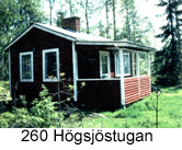 Ferienhaus Högsjöstugan
